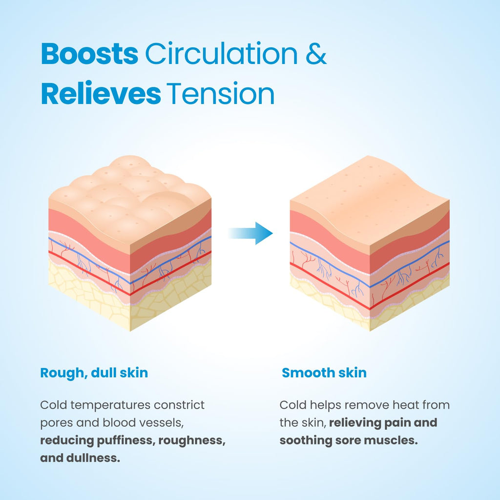 Jade Roller & Gua Sha Set – Real Jade Facial Massager